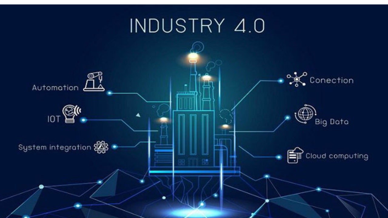 Factory Automation System